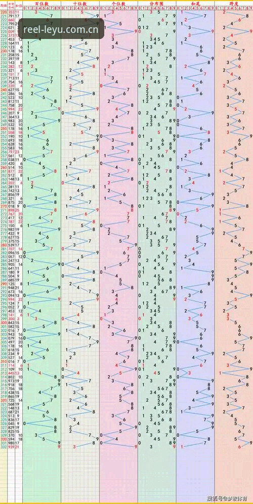 全新启航2025入口常见问题 乐鱼体育平台全新启航2025入口常见问题详解