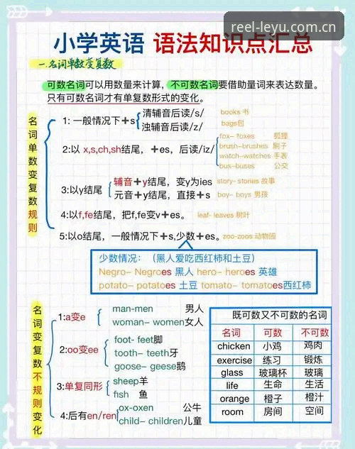 5个必须看好的关键点：雷吉亚纳新中锋奥格贝德能否成为乐鱼体育平台的赛季之星？