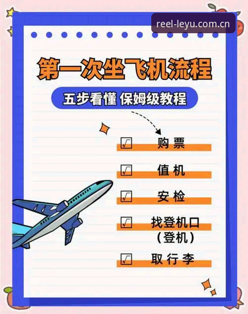 全新启航APP安卓下载 乐鱼体育APP安卓下载安装教程:全新启航2025版保姆级操作指南