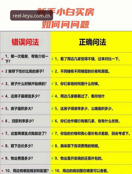 全新启航APP安卓下载 避坑指南:资深用户谈全新启航APP安卓下载的五个常见误区